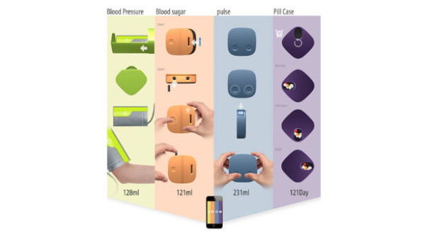 heal-station-for-diabetics3