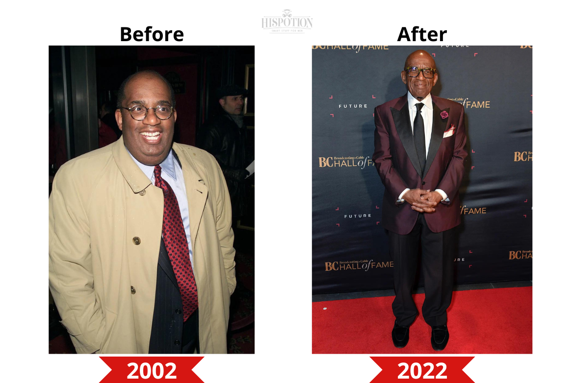 Al Roker Before and After Weight Loss