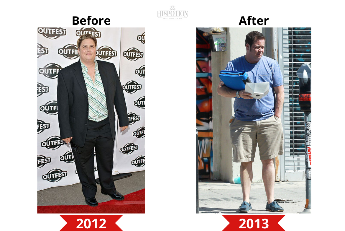 Chaz Bono Before and After Weight Loss
