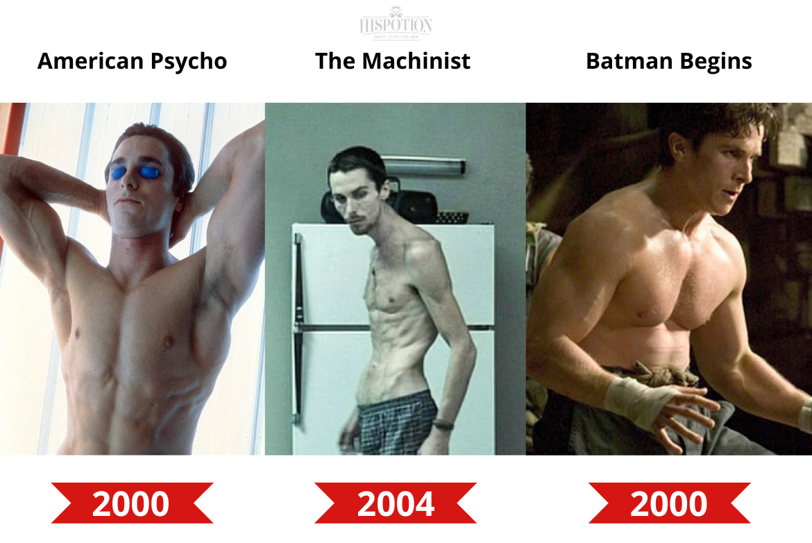 Christian Bale Before and After Body Transformation