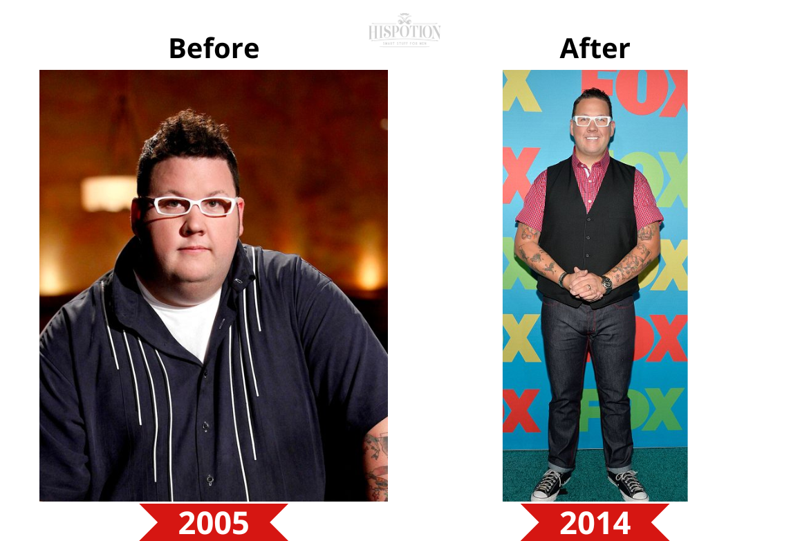 Graham Elliot Before and After Weight Loss