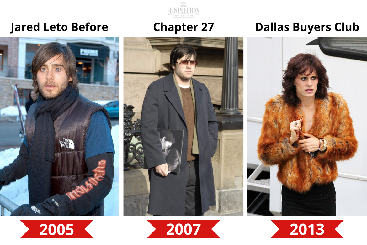 Jared Leto Before and After weight loss