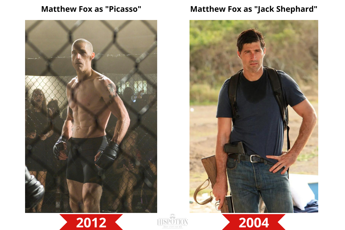 Matthew Fox Before and After body transformation