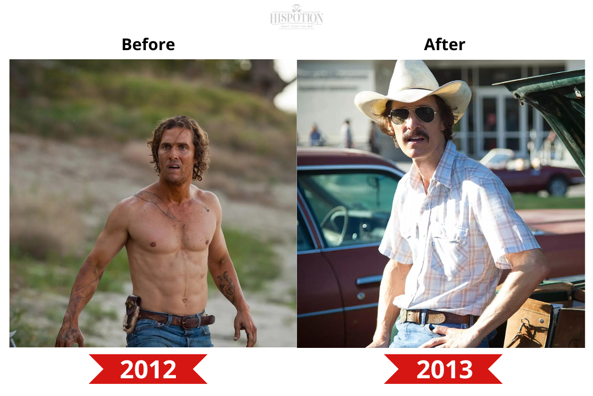 Matthew McConaughey before and after weight loss