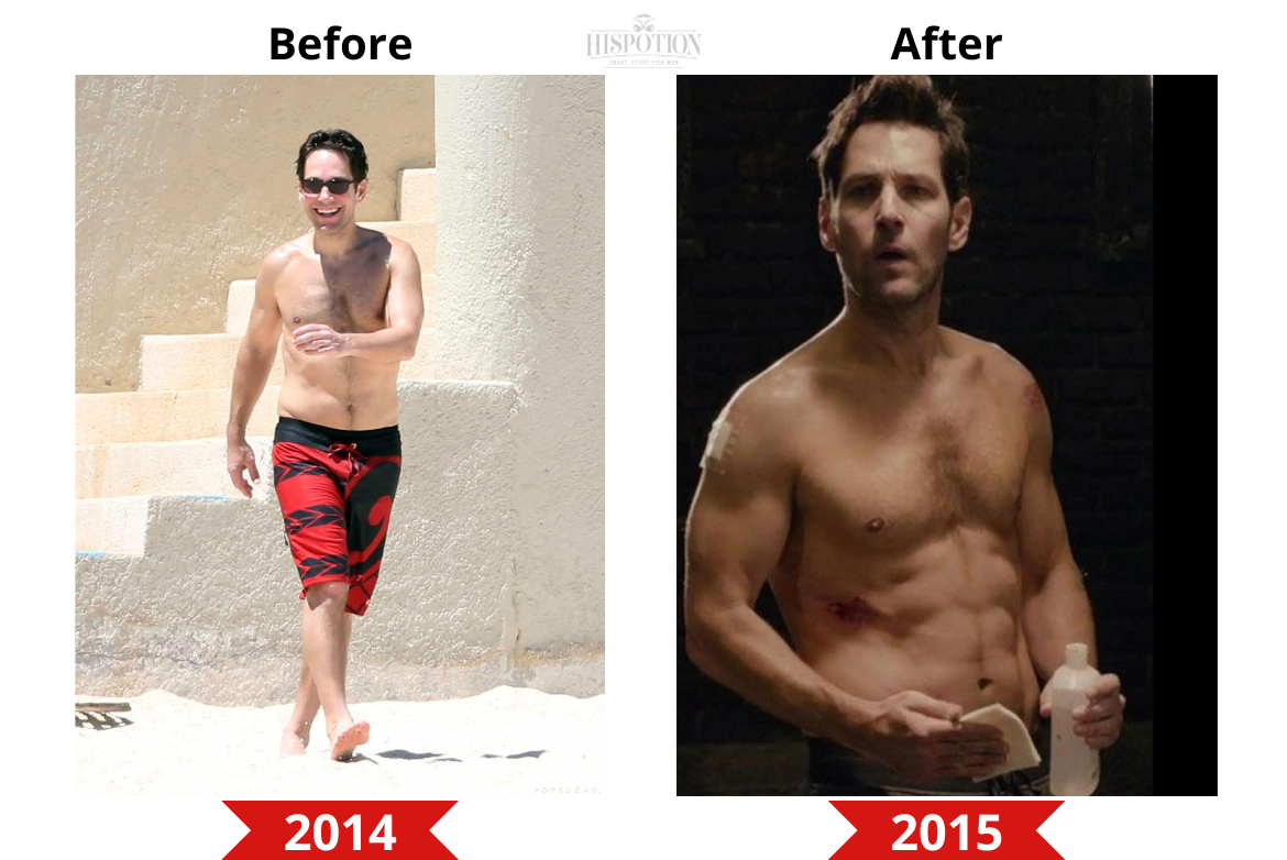 Paul Rudd Before and After weight loss