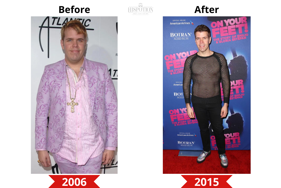Perez Hilton Before and After weight loss