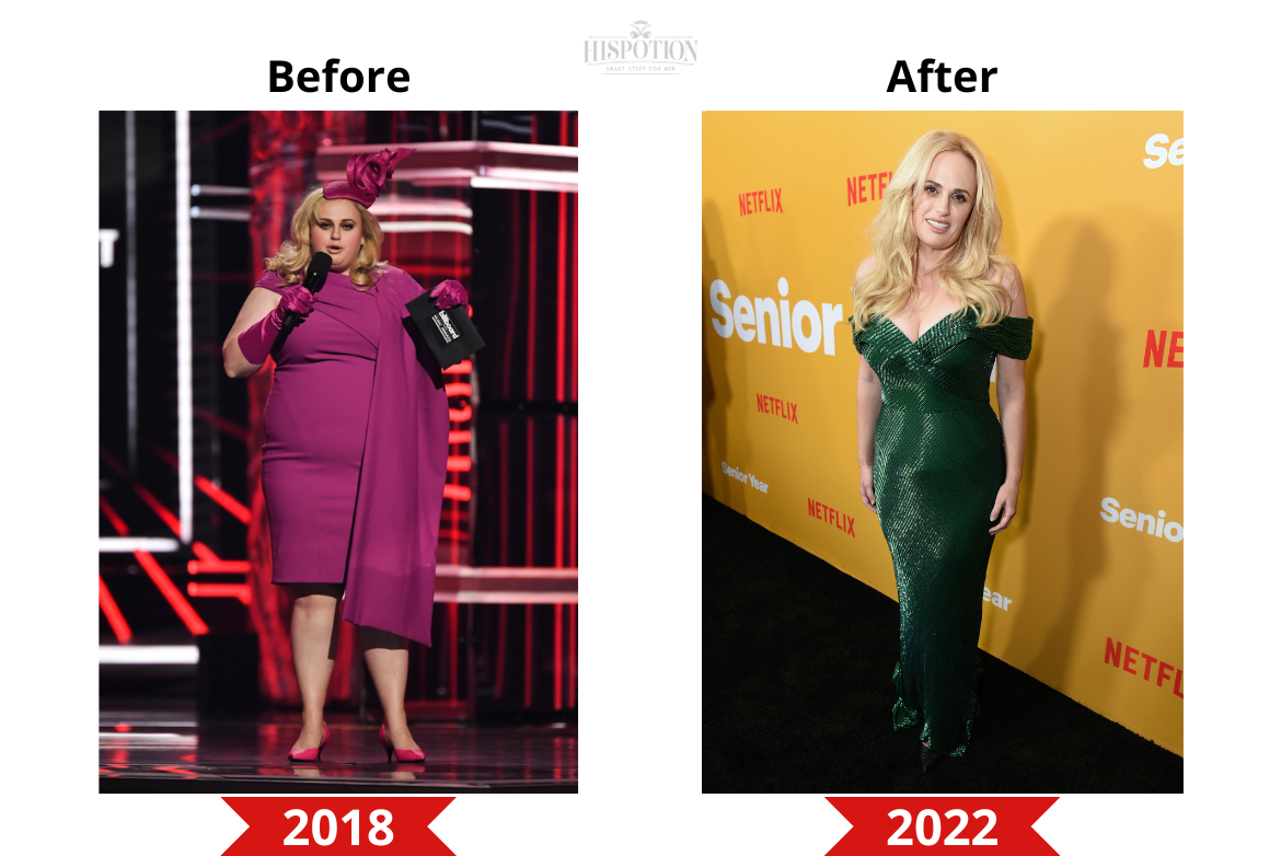 Rebel Wilson before and after weight loss