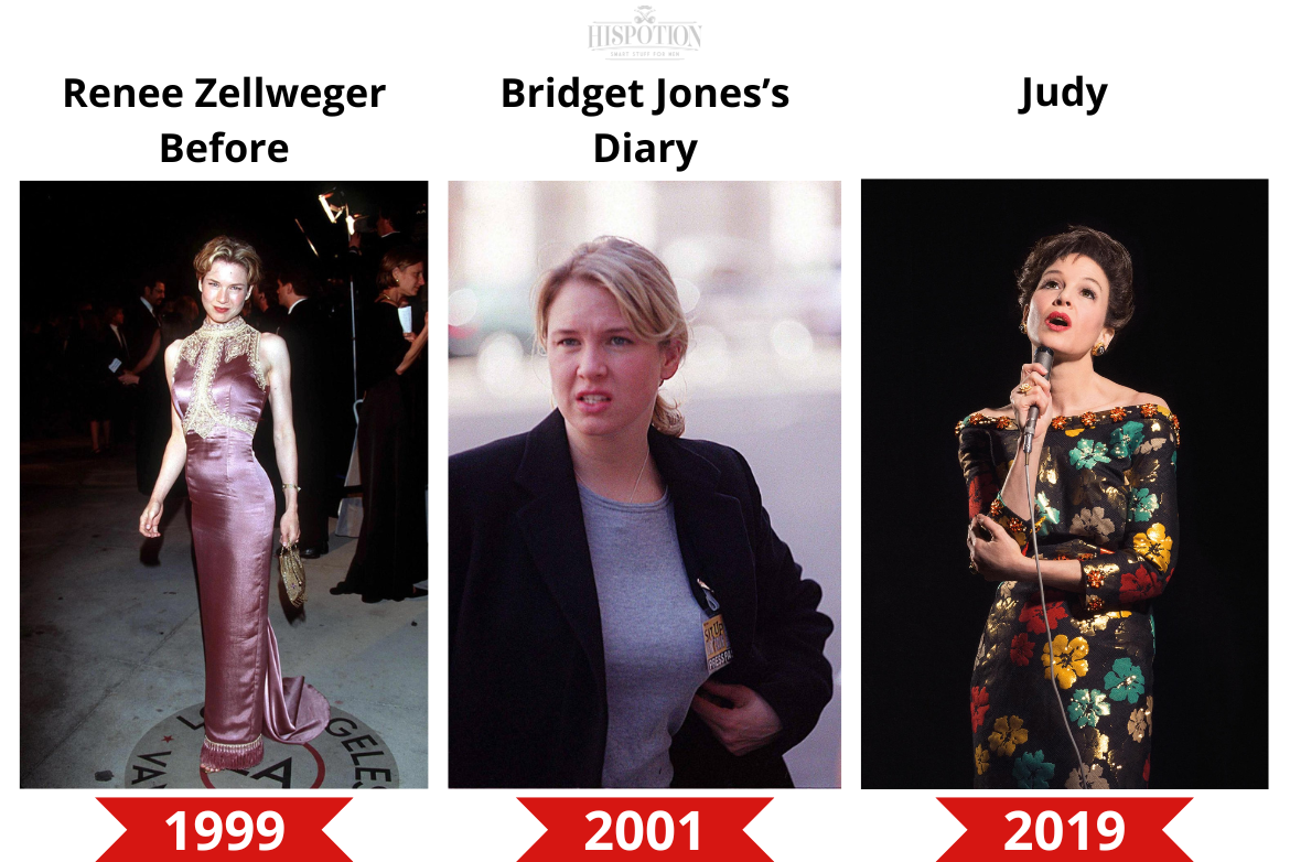 Renee Zellweger before and after weight loss