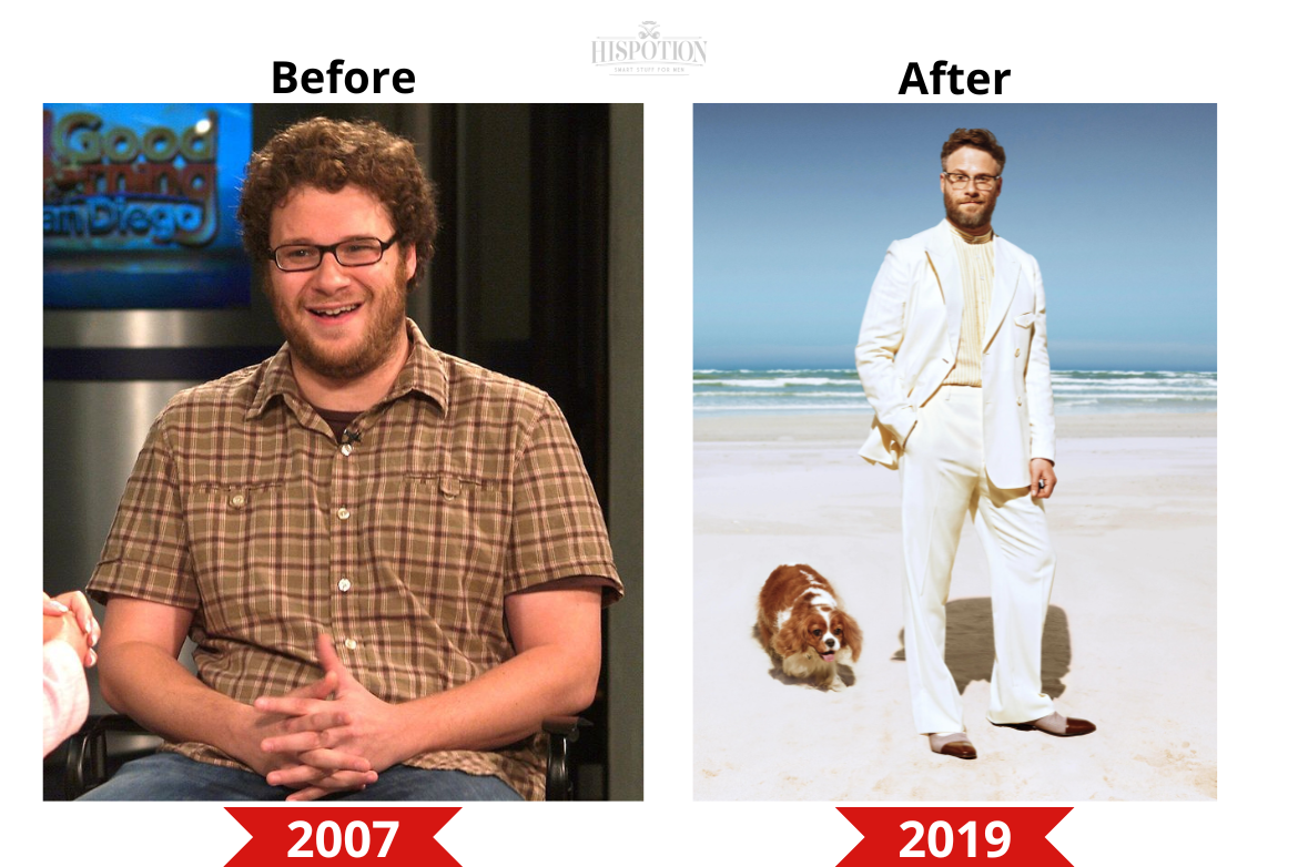 Seth Rogen before and after weight loss