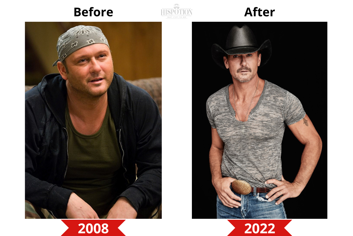 Tim McGraw before and after weight loss