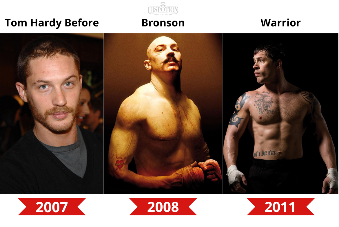 Tom Hardy before and after weight loss